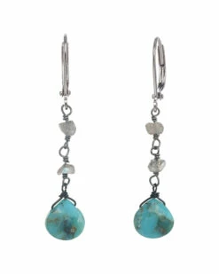 Coupon 👍 Rachel Reinhardt Plated Silver Turquoise Drop Earrings 👩 Women ❤️